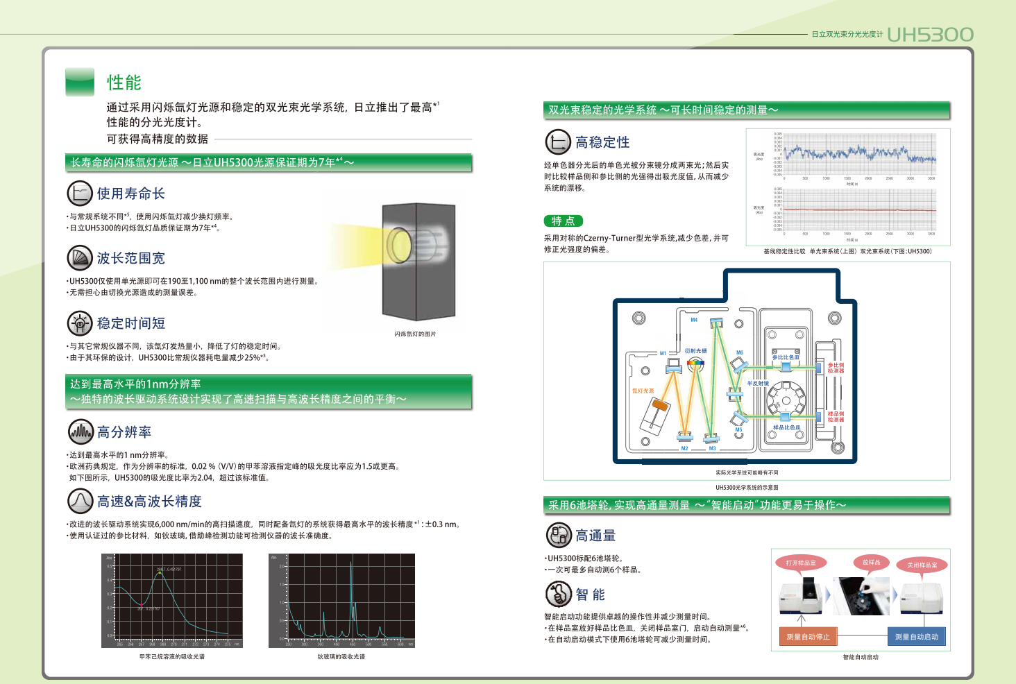 производительность. png