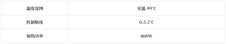 ZX-S24 параметр. png