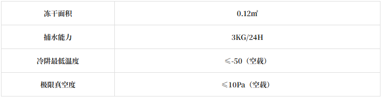 ZX-LGJ-1A(Нормальный тип) параметры. png