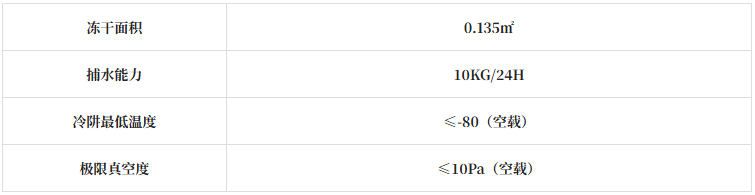 Zx-lgj-27b ( Тип перчатки) параметры. png