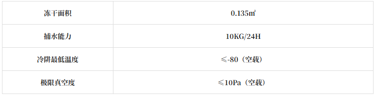 1748330511987503.пнн Zx-lgj-27d ( Параметры Multi Muratold Type). png