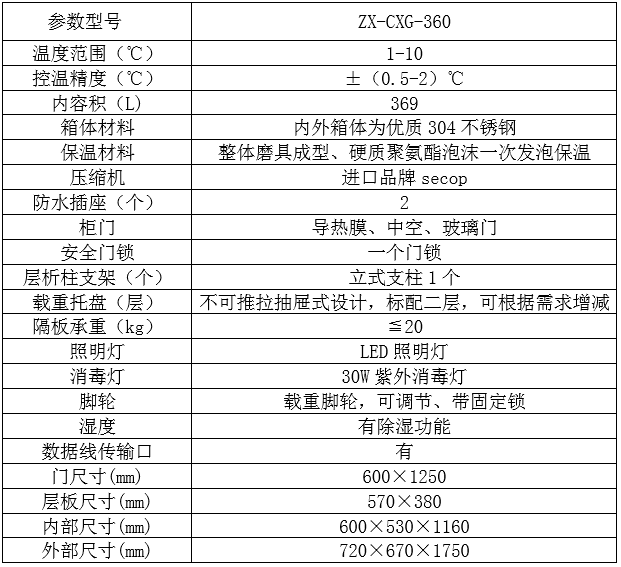 ZX-CXG-360 параметр. png