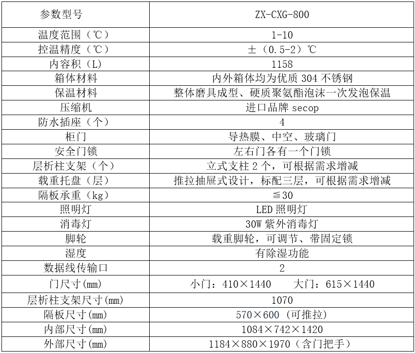ZX-CXG-800 параметр. jpg