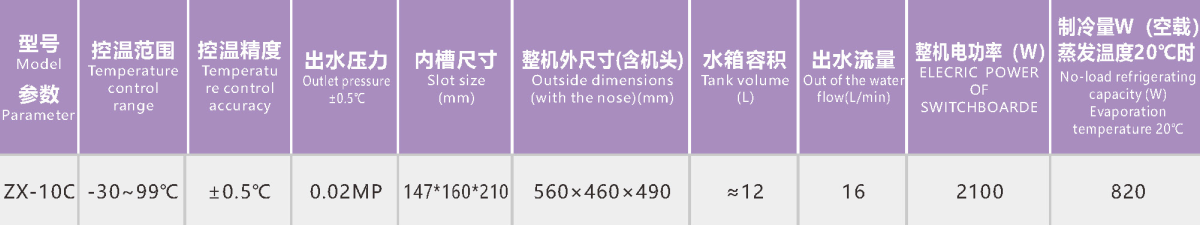 1748396930697199.пнн ZX-10C параметр. png