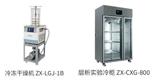 1748403838113042.пнн Биопроизводство и биохимические эксперименты. png