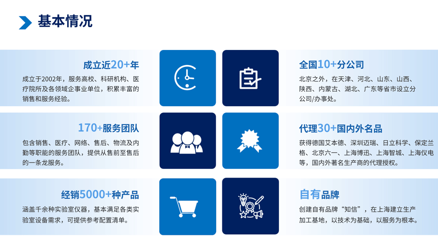 Основная ситуация 3. png