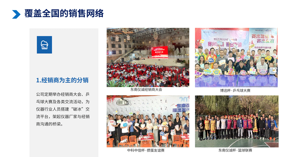 Сеть продаж 5. png