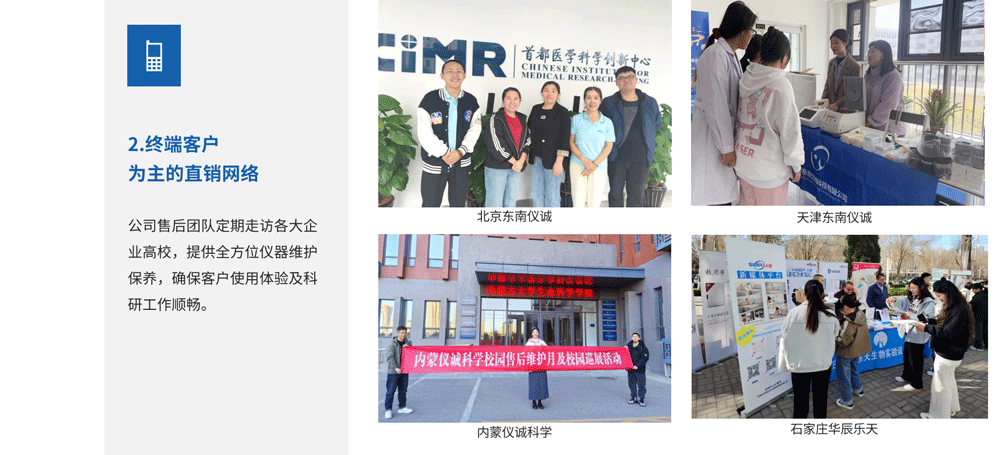 Сеть продаж 6. png