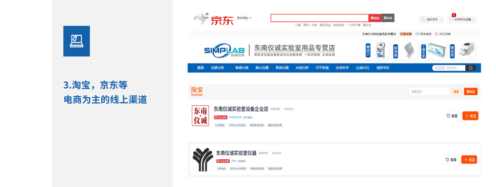 Сеть продаж 7. png