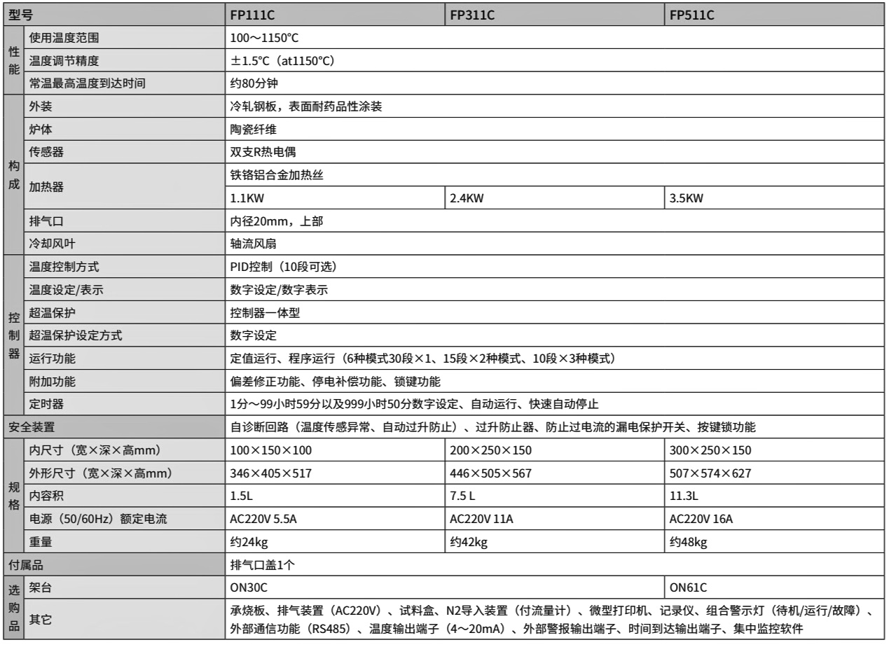 Печь в муфере FP111C параметр. jpeg