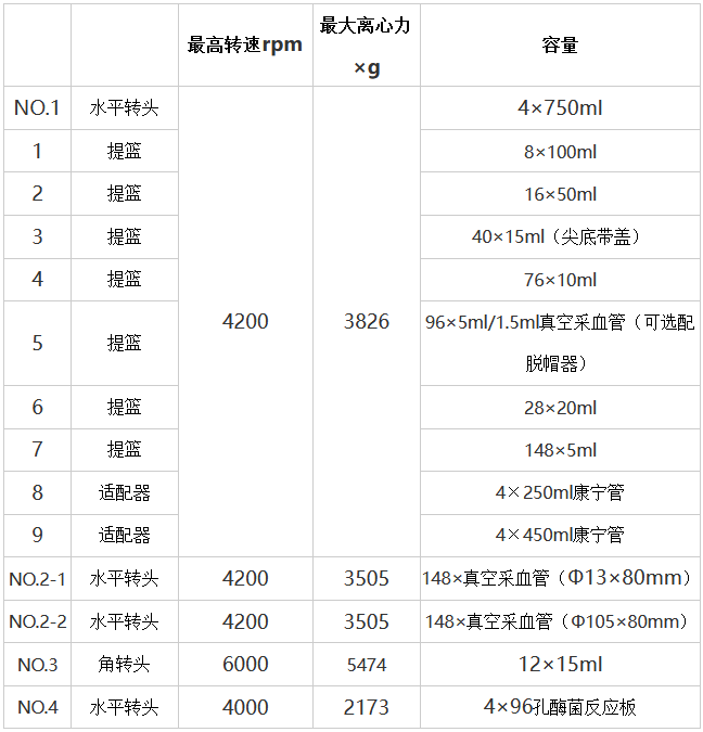 LC-406R параметр. png