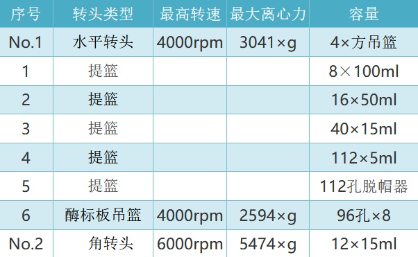 LC-4018 параметр. png