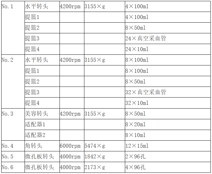LC-4014 параметр. png