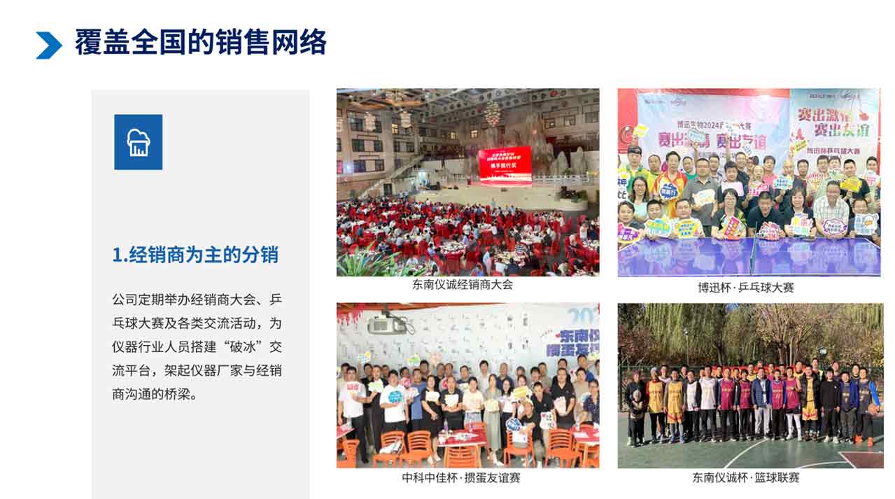 1750642671897509.jpg 5Сеть продаж. jpg