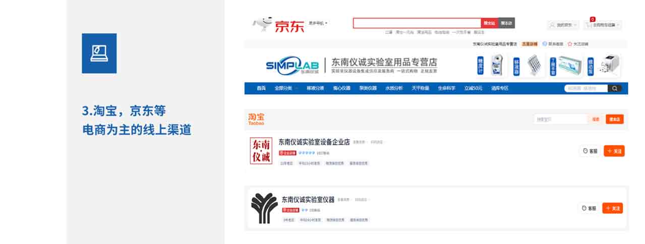 1750642685158629.jpg 7Сеть продаж. jpg